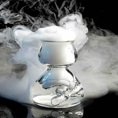 Timeline: Desarrollo de la Industria del Nitrógeno