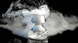 Timeline: Desarrollo de la Industria del Nitrógeno