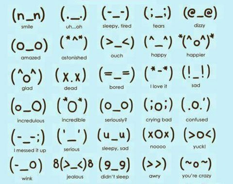 EMOTICONES