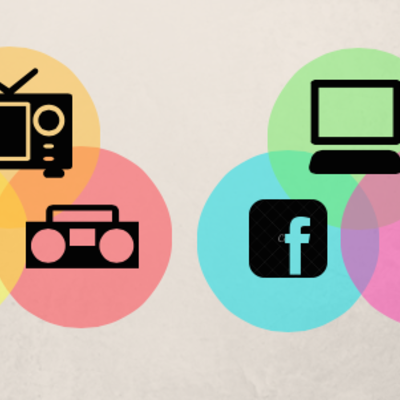 Timeline: My Exposure To Traditional and Modern Media Timeline