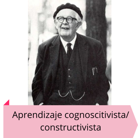 Jean Piaget