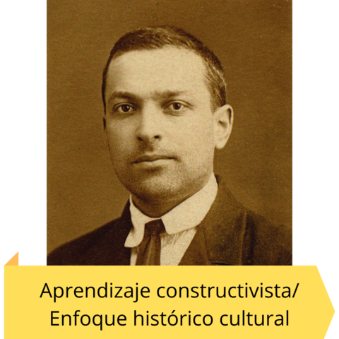 Lev Vygotsky