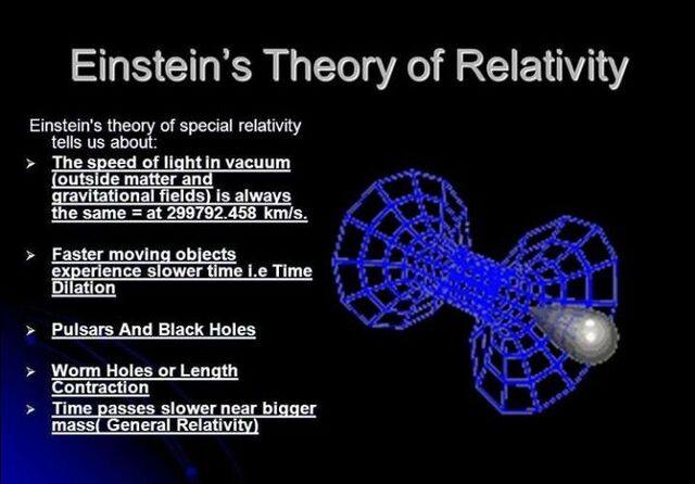 Albert Einstein: Theory of Relativity