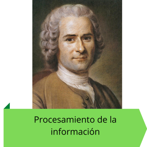 Rousseau