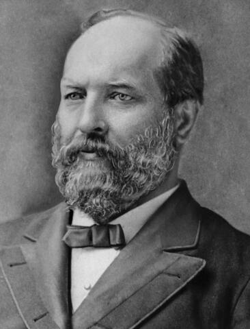James Garfield is Elected President
