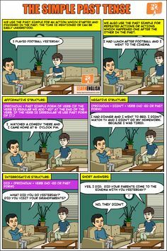 La enseñanza de forma didáctica