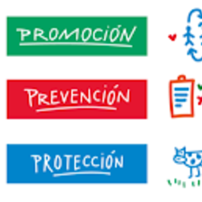 Timeline: Línea de tiempo de Educación para la Salud