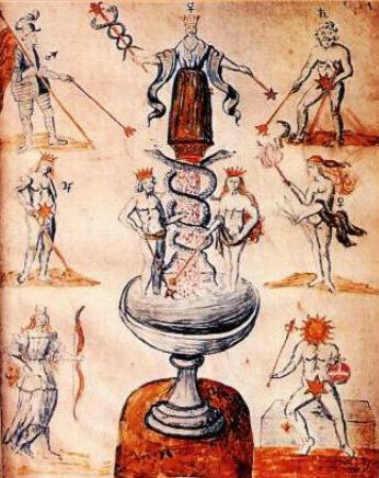 Aspectos médicos de la alquimia