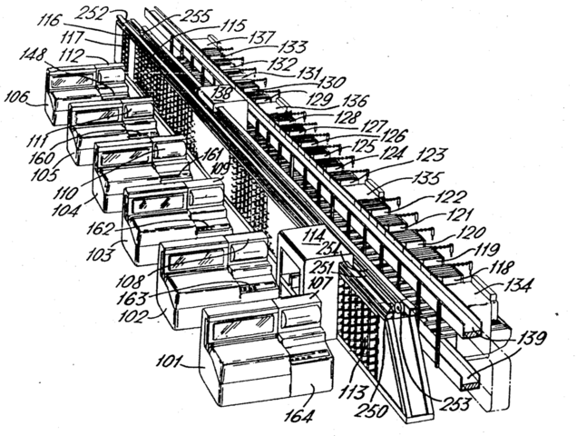 Concepto de Sistema flexible de manufactura (FMS)