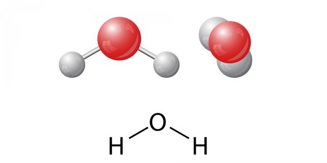 Composición del agua