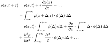 Desmostraciones de la teoría atómica