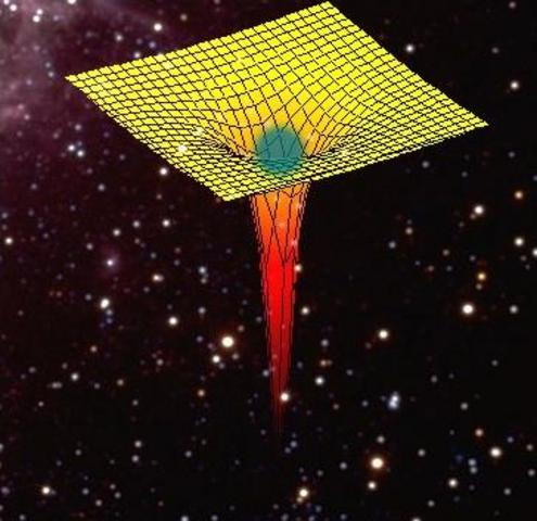 Teoría de la Relatividad Especial