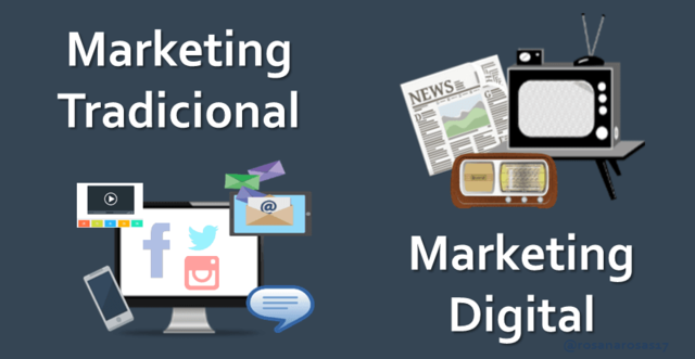 Paradigmas del marketing tradicional