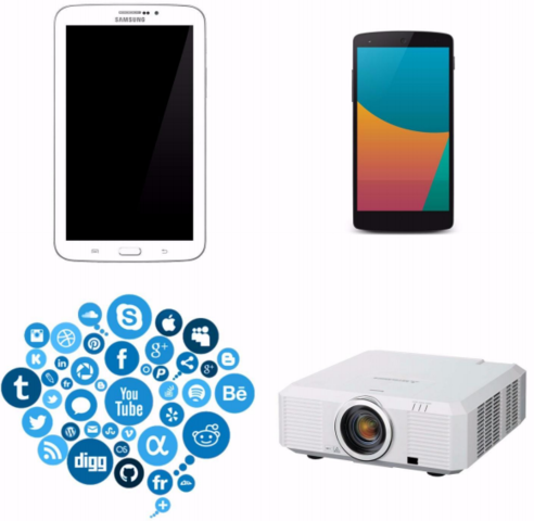 Smartphones, Gadgets, Social Media, and LCD Projector