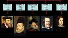 Timeline: L'Imperi dels Austries. Emma Y. Dykes Soriano 3er. ESO