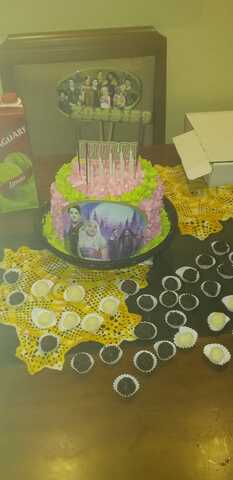 meu aniversario na pandemia