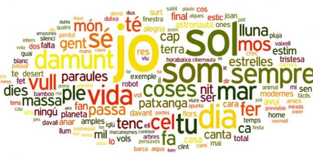 LA MEVA PRIMERA PARAULA