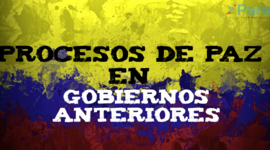 Timeline: Procesos de paz en Colombia
