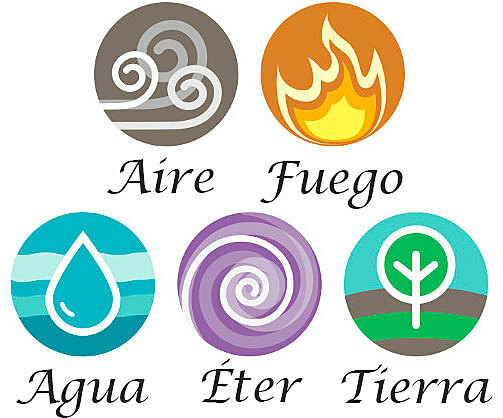 Aristóteles (384 a. C. – 322 a. C.)