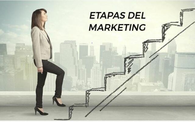 EVOLUCIÓN DEL MARKETING
