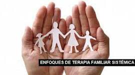 Timeline: Terapia familiar sistémica