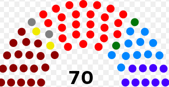 Asamblea nacional constituyente