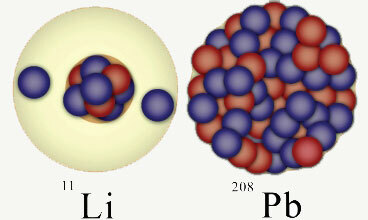 Diferencia entre núcleos atómicos