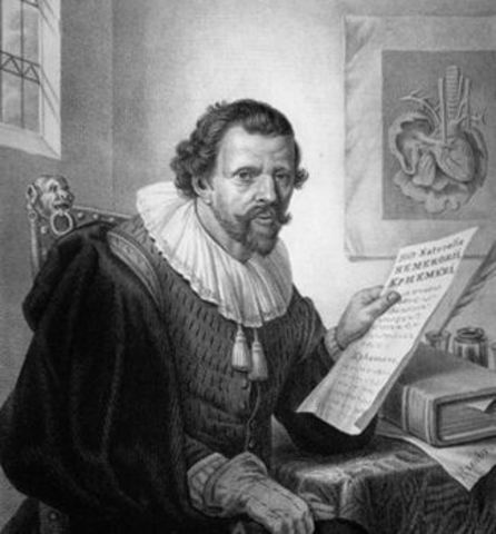 Jan Swammerdam (1637-1680).