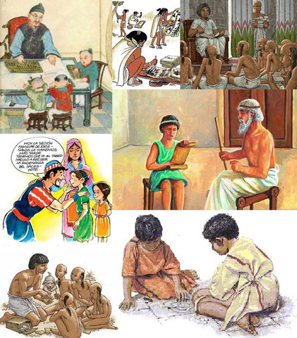 La pedagogía como movimiento historico.