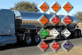 Manejo y transporte terrestre automotor de mercancías peligrosas por carretera