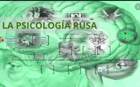 psicología de Rusia