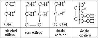 Fórmulas estructurales