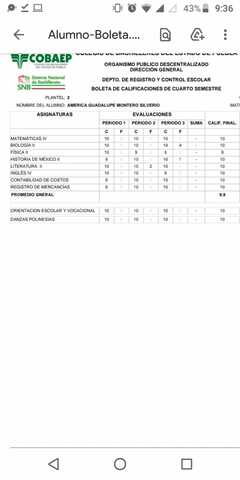 El mejor promedio obtendio.