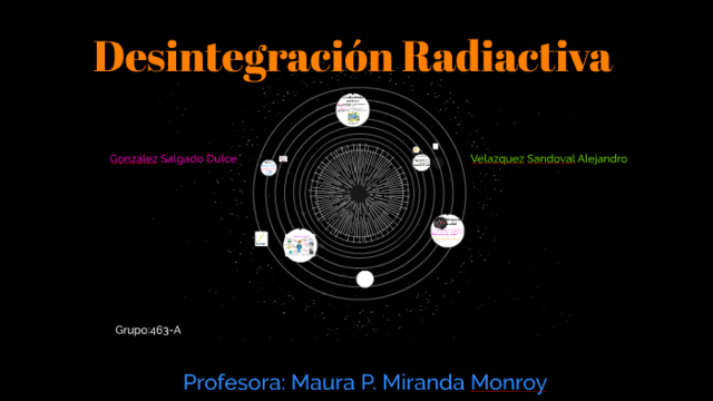 Semivida de los elementos reactivos