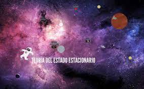 Teoría del espacio estacionario