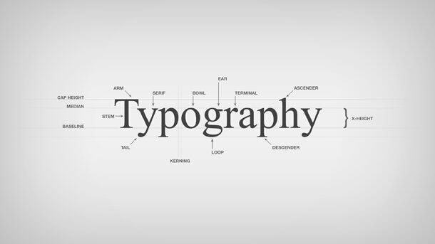Cambios en los términos Gráficos