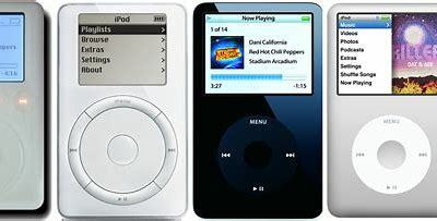 The iPod