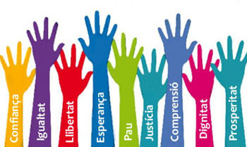 Declaració Universal de Drets Humans