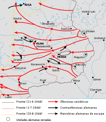 La resposta dels soviètics