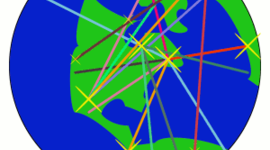 Timeline: Breve História da Internet
