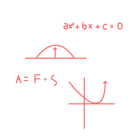 Algoritmo de Ada Lovelace