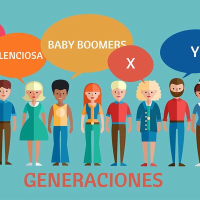 Timeline: Línea de Tiempo de Generaciones....