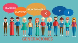 Timeline: Línea de Tiempo de Generaciones....