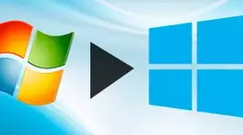 Timeline: Evolución Histórica del sistema operativo Windows