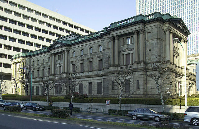 Establishment of Bank of Japan