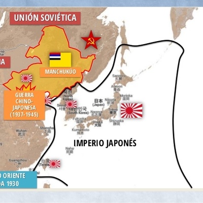 Timeline: Expansión japonesa entre 1931 a 1941