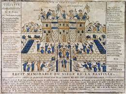 Les députés votent l’abolition des privilèges et des droits seigneuriaux.