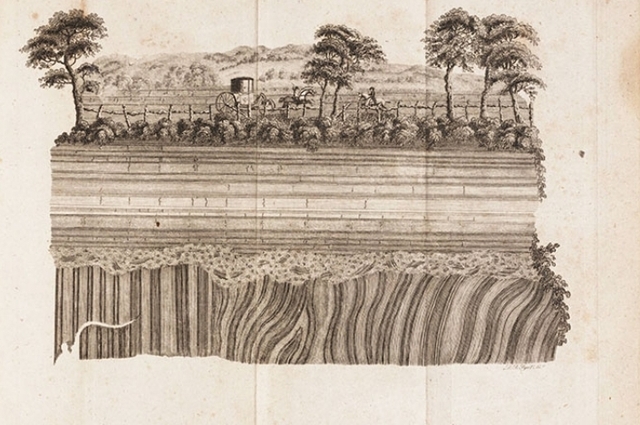 James Hutton: 1785