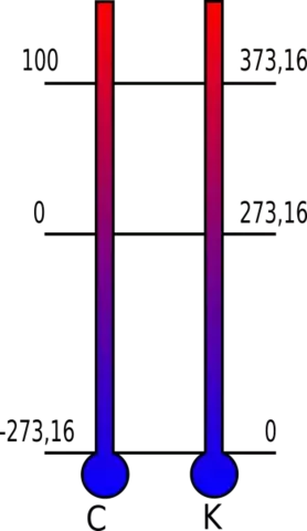 Composición isotópica