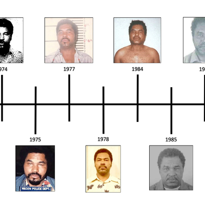 Timeline: Samuel Little (1940 to 2020)